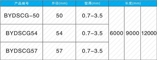 长安钳压式声测管现货规格尺寸